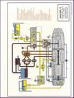 JUMO 004
