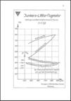 Junkers L 88